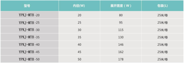 纺织套管规格